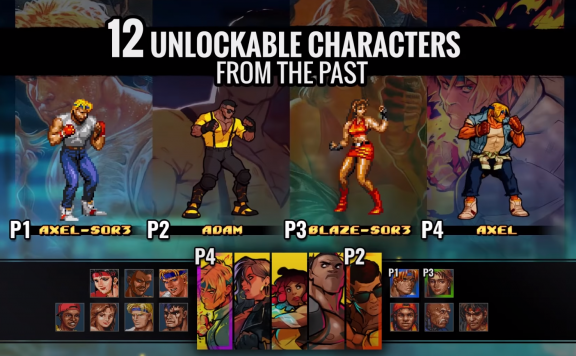 Streets of Rage 4 Retro Characters